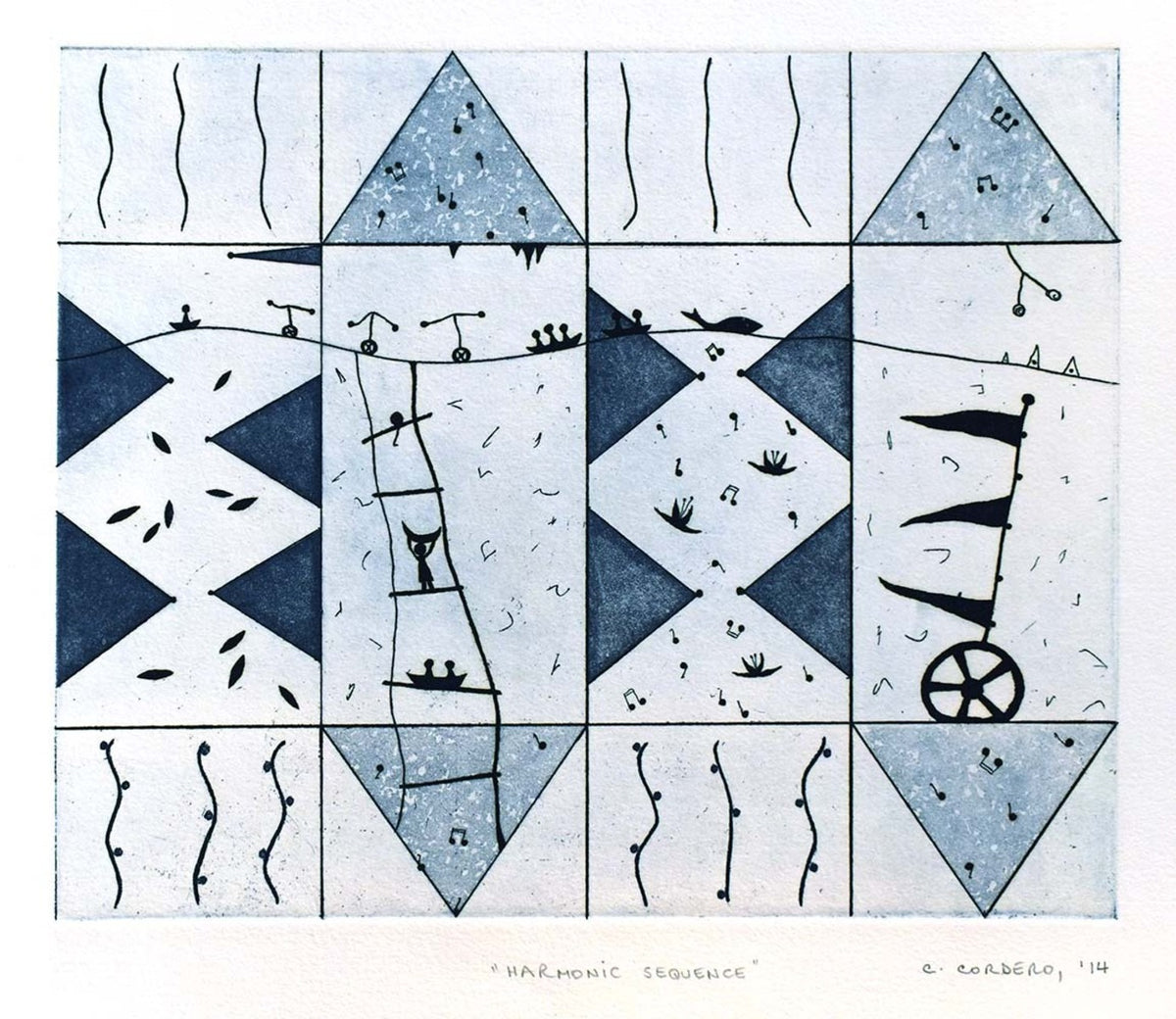 Harmonic Sequence