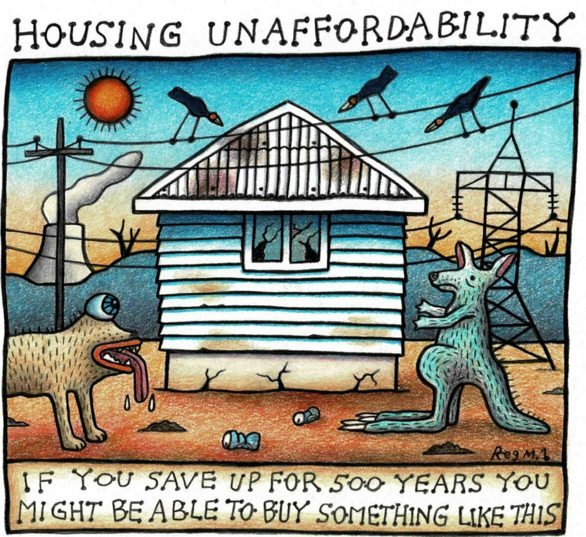 Housing Unaffordability